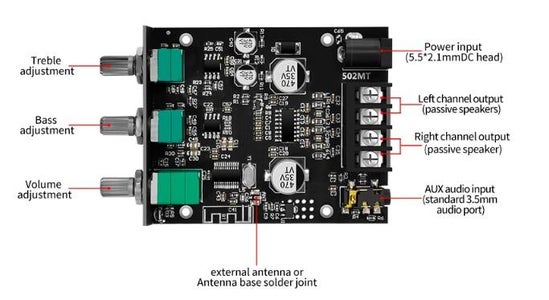 ZK-502MT 2.0 Stereo Bluetooth Amplifier Board