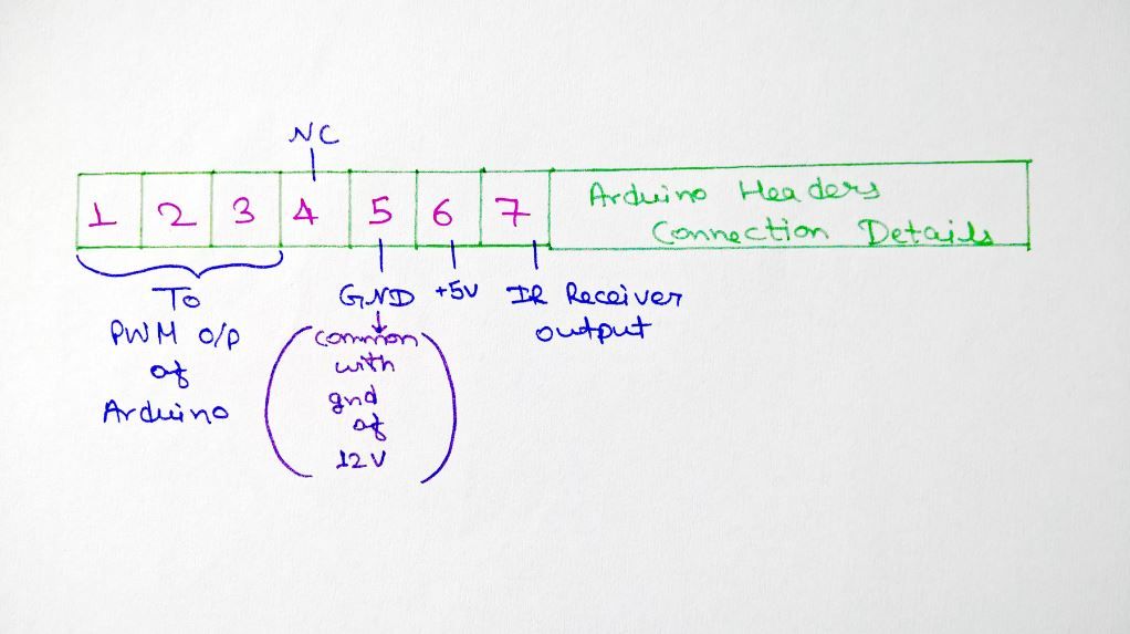 Make a RGB LED Strip Controller. : 7 Steps (with Pictures) - Instructables