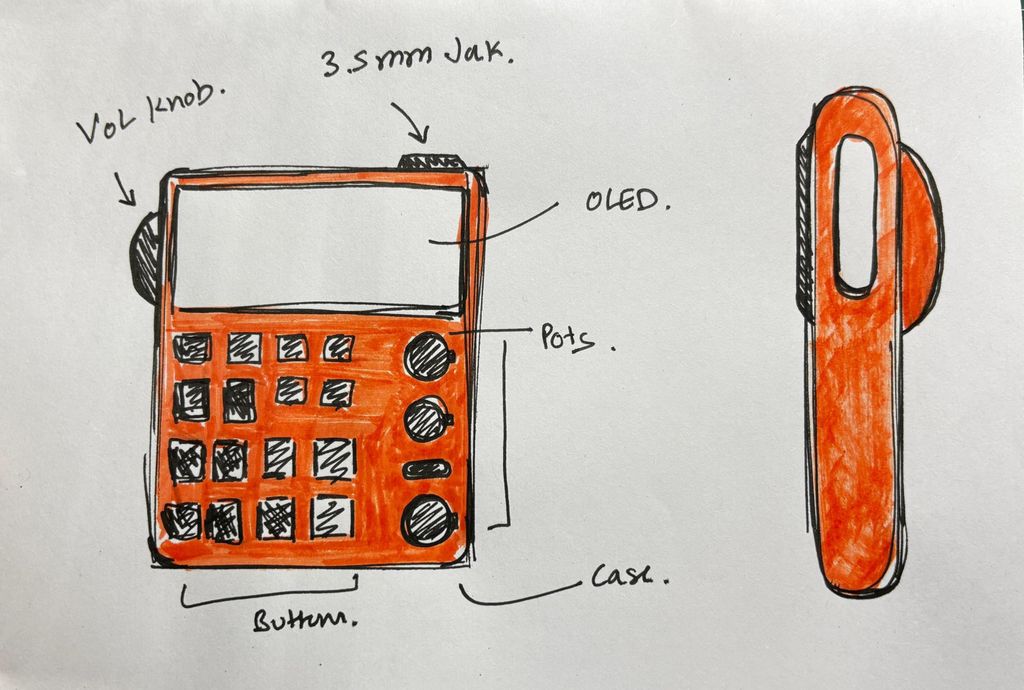 Pi Synth Concept Drawing