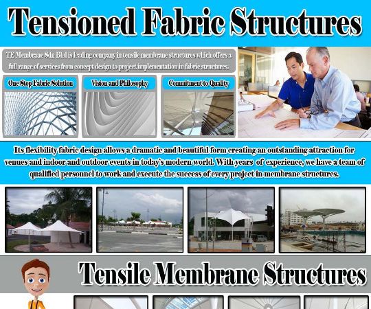 Tensioned Fabric Structures
