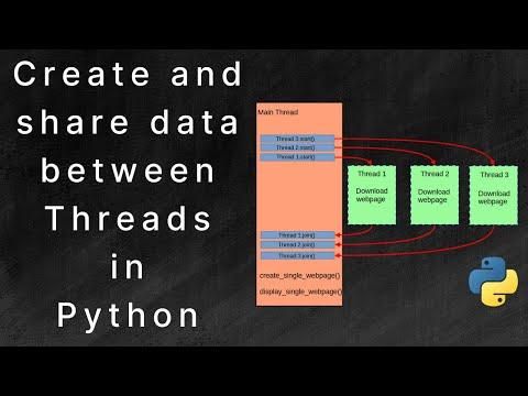 How to Create a Thread in Python Using Threading.thread() Module and Pass Data Arguments to Thread