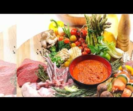 Paleo Diet Food List