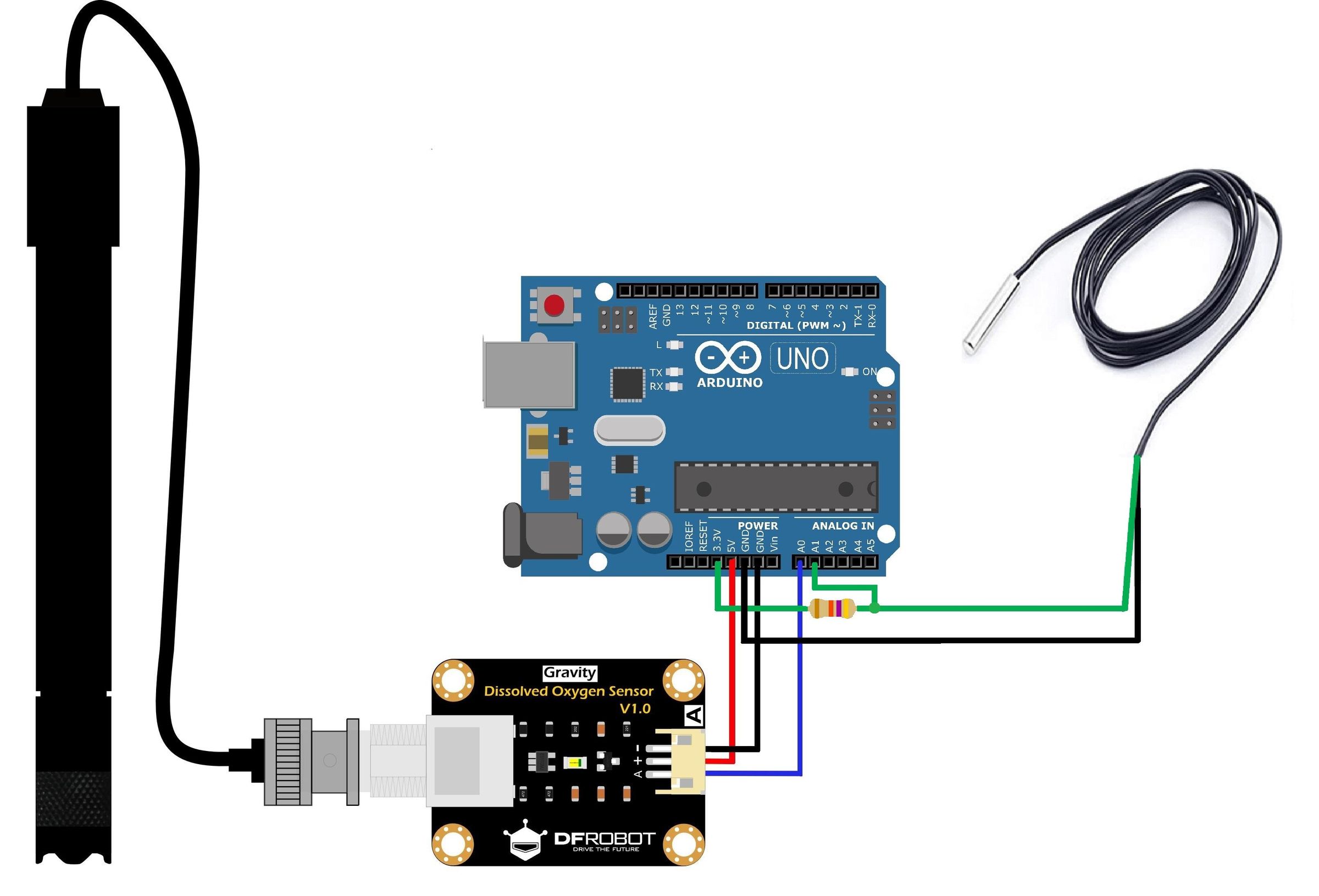 Calibrated Dissolved Oxygen Meter 5 Steps Instructables