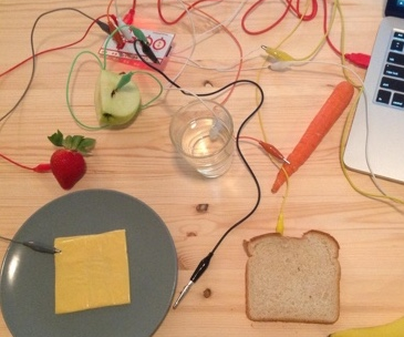 Spanish (Dual Language) Lesson Plan With Makey Makey