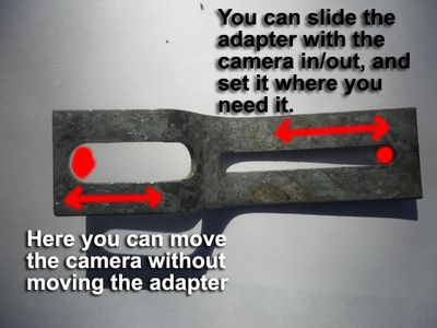 Parts for the Telescope Camera Adapter