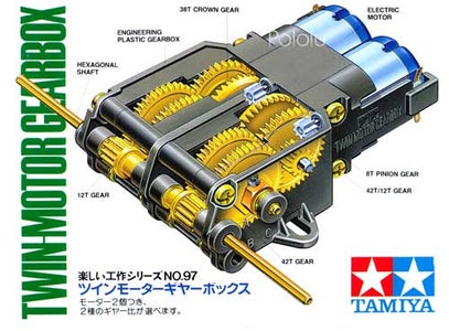 Main Components.