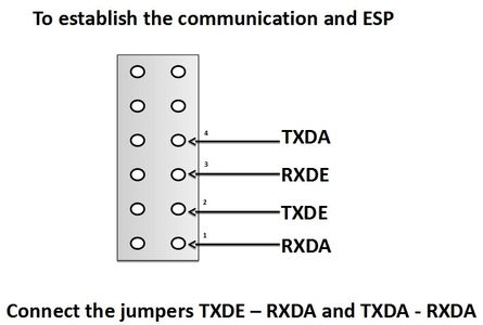 Programming Header