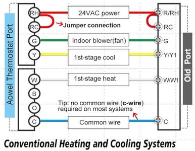 Wiring Up the Wireless Relay Board Assembly