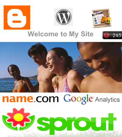 Build a Website for As Little As $20 a Year!