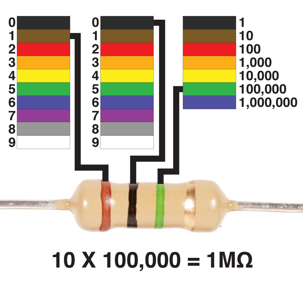 Resistors 9 Steps Instructables