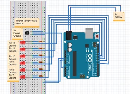 Making the Breadboard Circuit