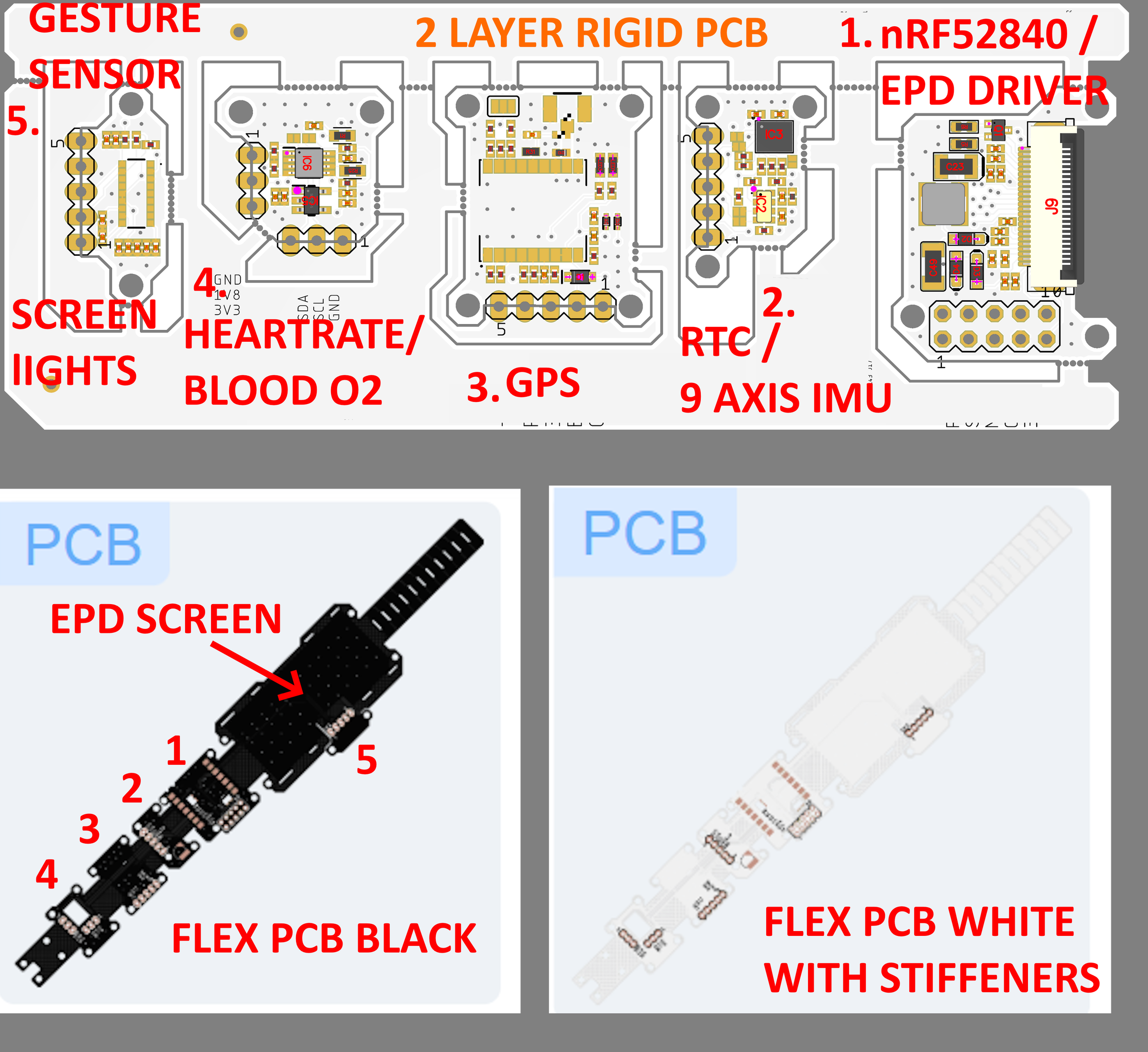 Flex PCB Design