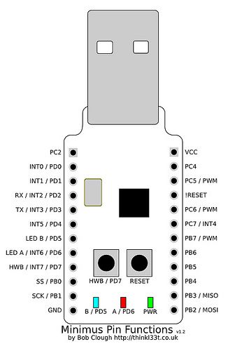 ZX Spectrum Wired USB Keyboard Part 1 : 6 Steps - Instructables