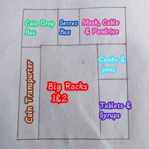 PLANNING AND DIVIDING SECTIONS