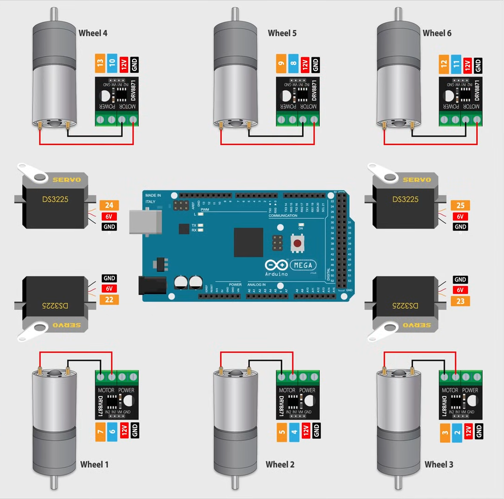 Building My Own Mars Rover: an Arduino-Powered Perseverance Replica ...