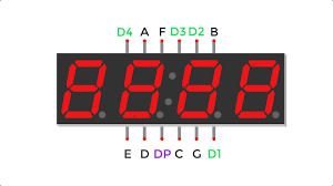 Adding It to the Breadboard