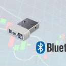 Plotting Real-time Graph From Bluetooth 5.0 Device to Google Chrome
