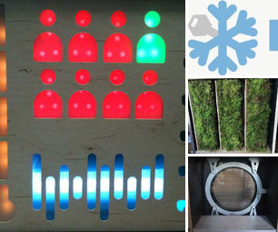 Multimodal Media Madness