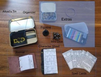 Mini Character Sheet (for DnD 5e)