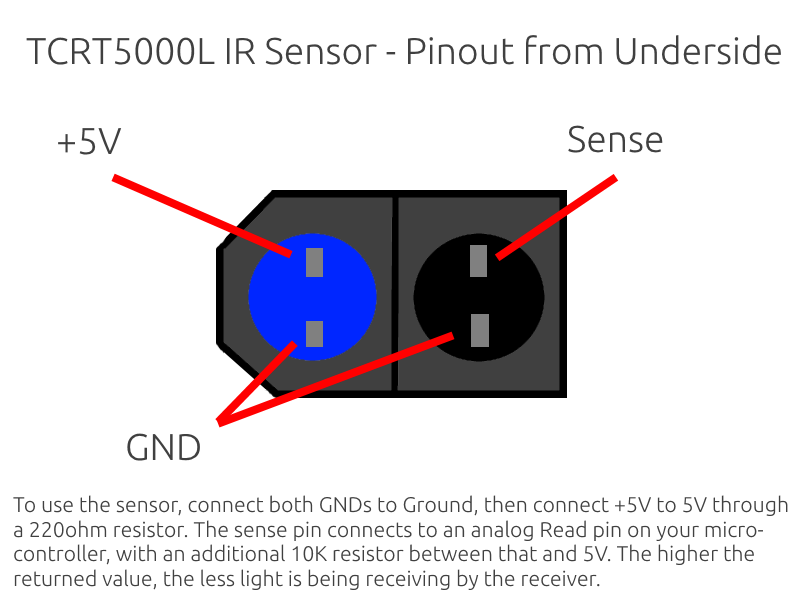 Ir Sensor Pinout Diagram
