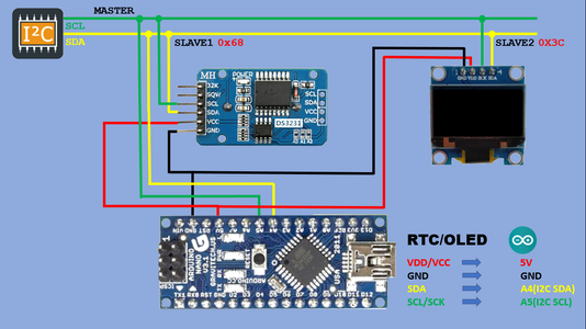 How to Create a Clock Using Arduino , DS3231 RTC Module and OLED ...