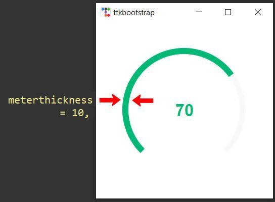 Creating and Programming Meter GUI Widgets Using Tkinter (ttkbootstrap ...