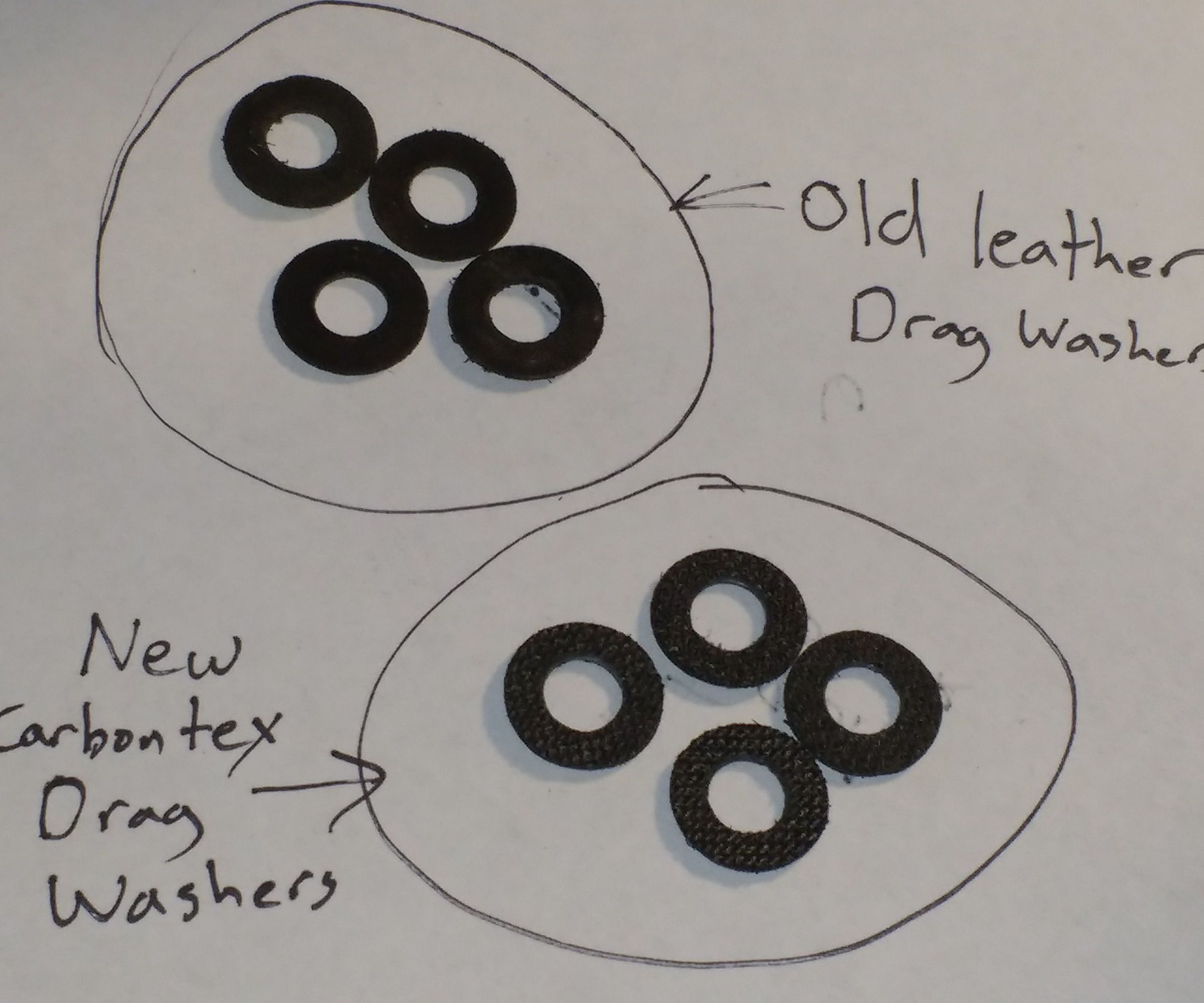 Make Carbontex Drag Washers From Sheet Stock