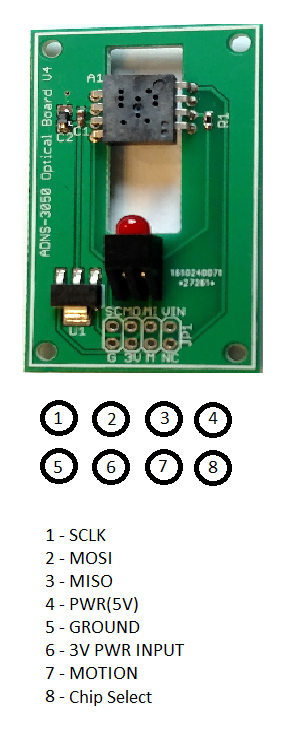 Interfacing an Arduino With a Mouse Sensor (ADNS-3050) : 3 Steps ...