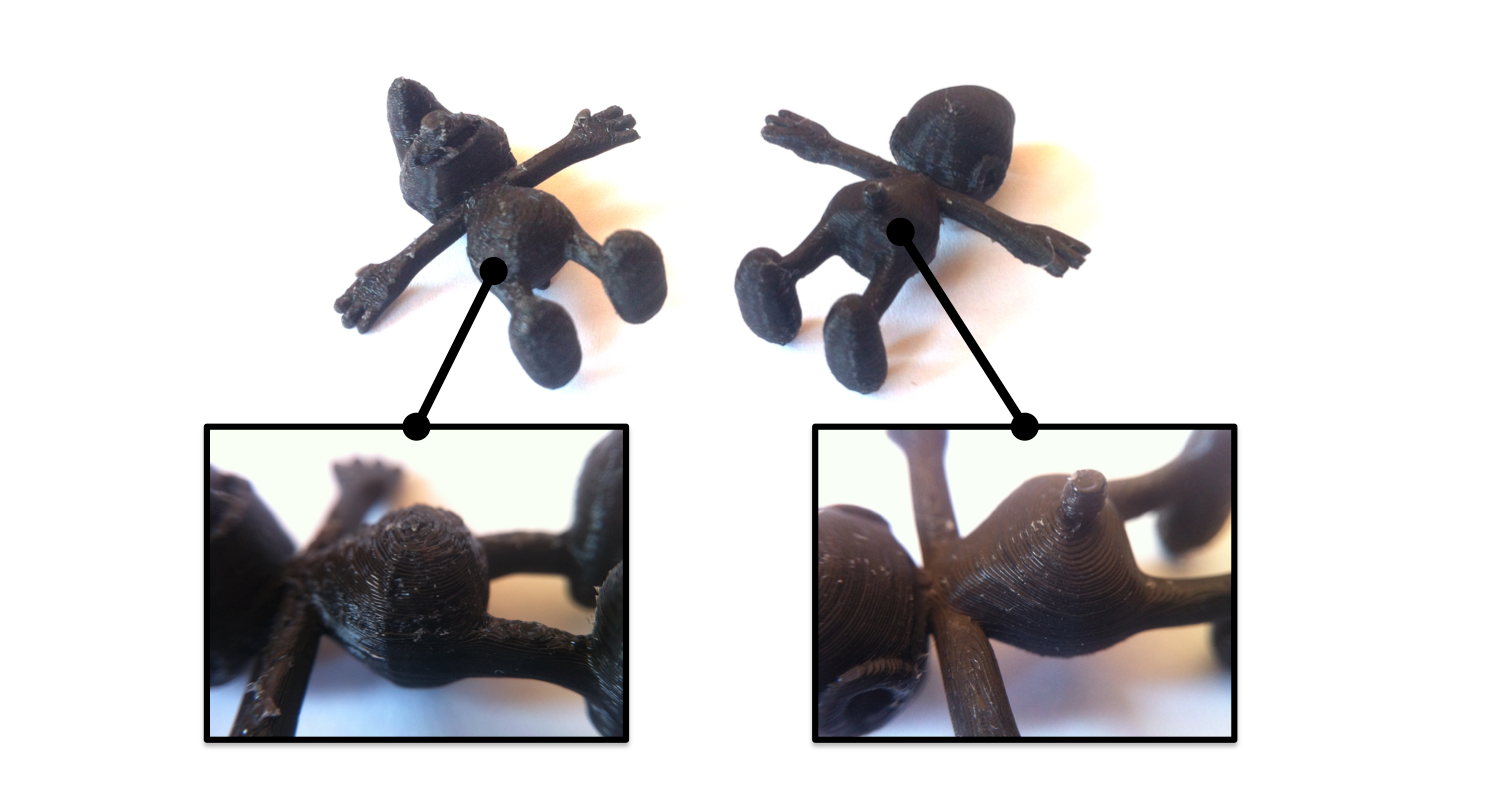 Best Support Settings for 3D Printing : 9 Steps (with Pictures ...