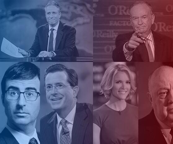 Understanding the Politically Charged Media
