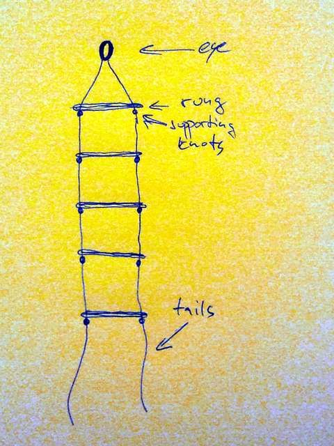 Rope Ladder Ideas