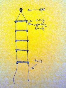 Rope Ladder : 7 Steps (with Pictures) - Instructables