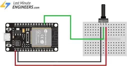 Reading a Potentiometer