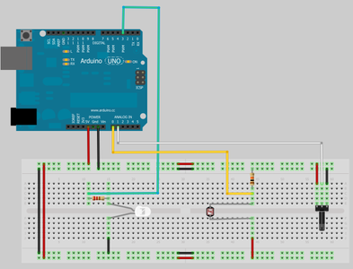 Arduino PID Library - Brightness Control : 5 Steps - Instructables