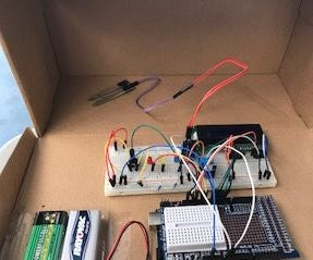 Home Garden Monitoring System