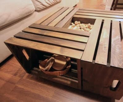 ​  the Starting of Quality Wood Projects