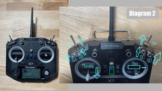 Powering on the Radio