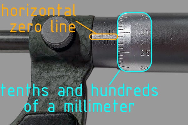 Reading the Thimble Graduation