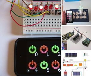 Raspberry PI