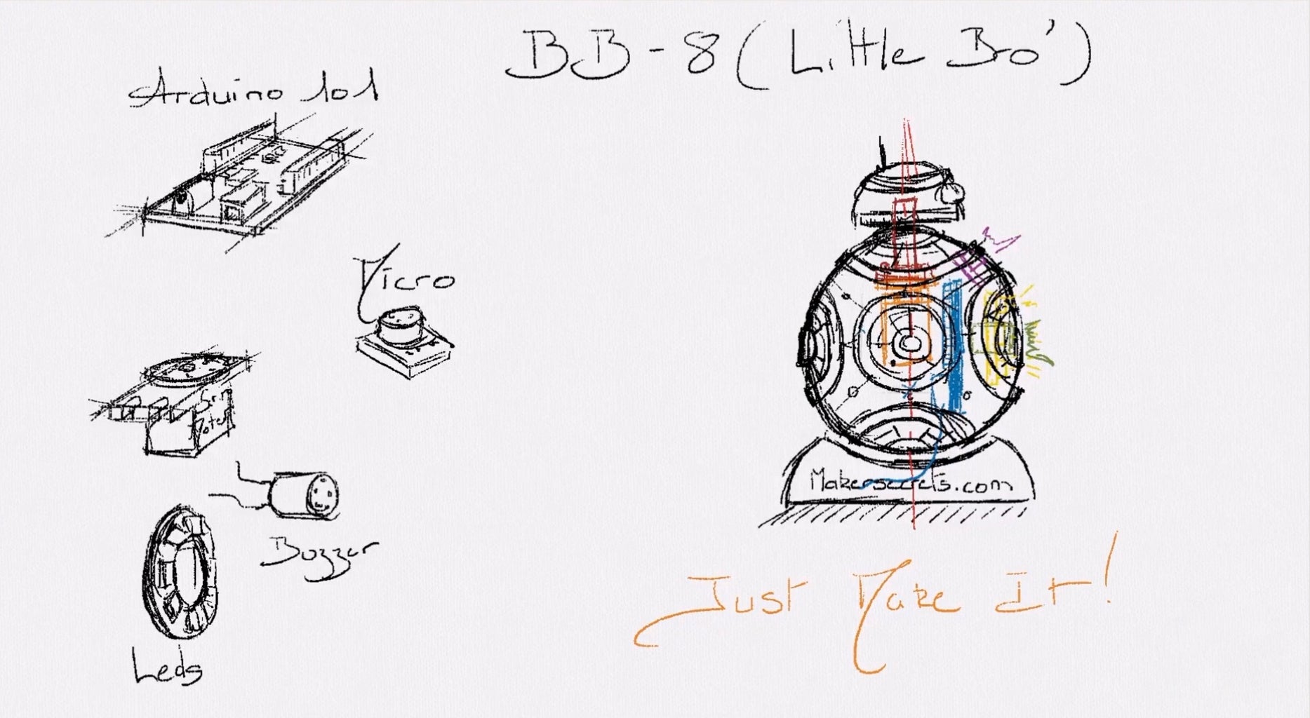 How to Build a Robot From Scratch : 8 Steps (with Pictures) - Instructables