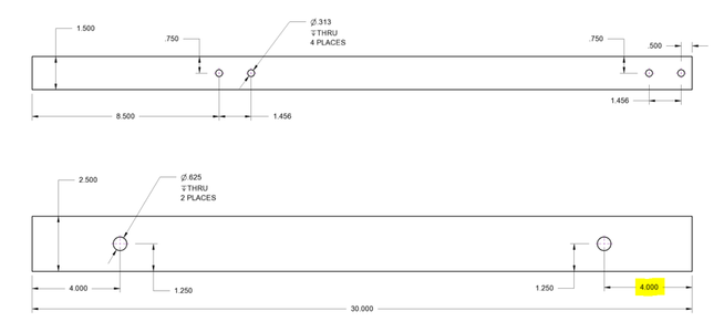 Machine Capacity and Modifications