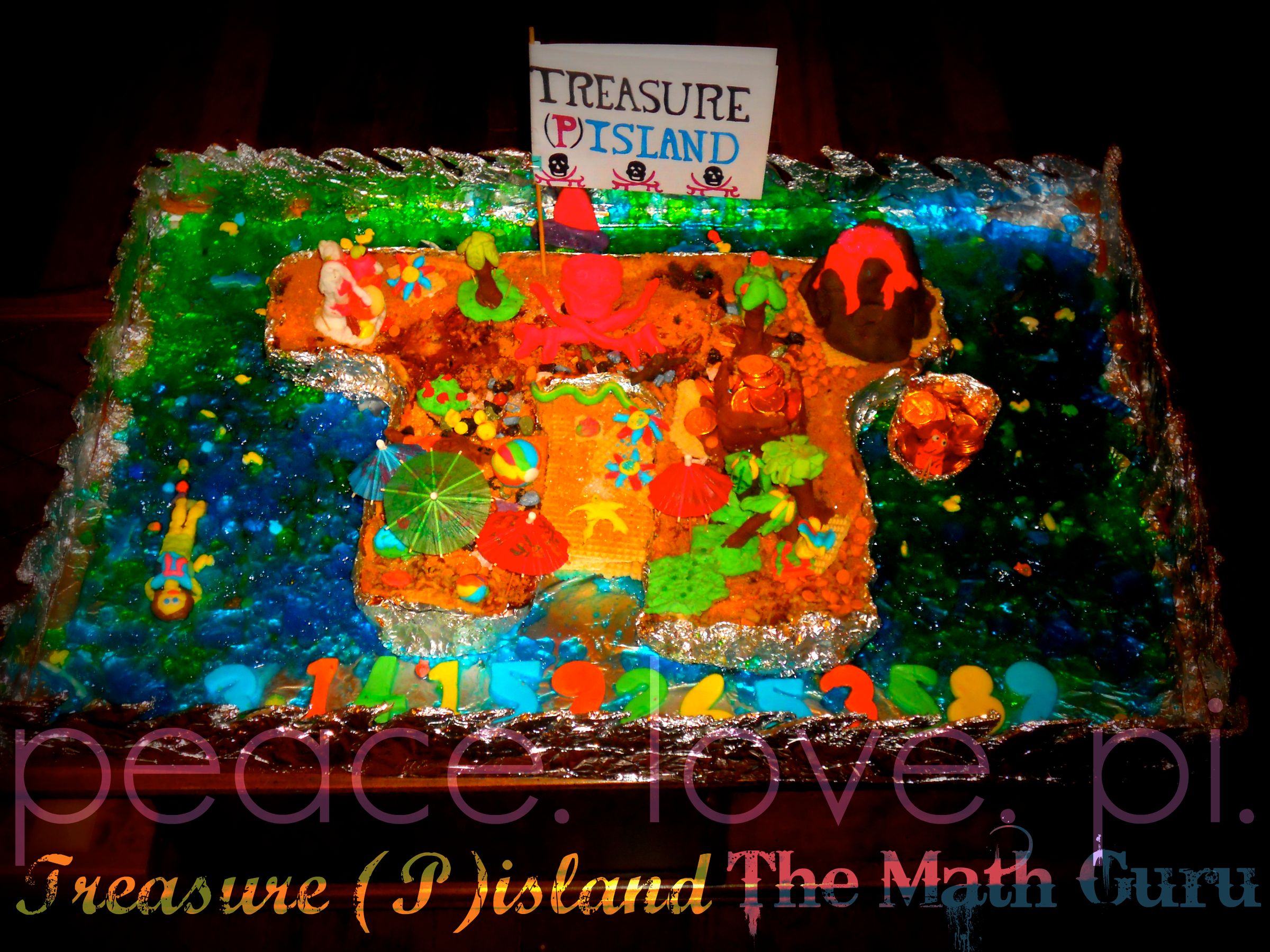 Welcome to Treasure (P)island!