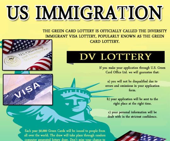 Diversity Lottery Program