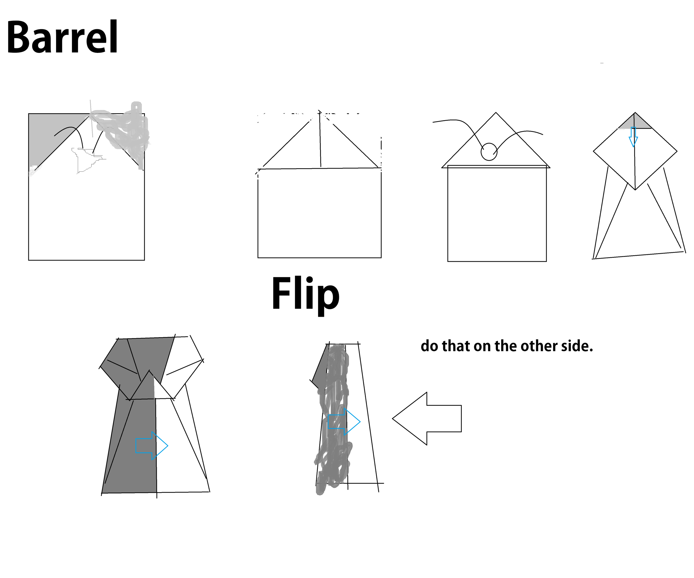 The Barrel