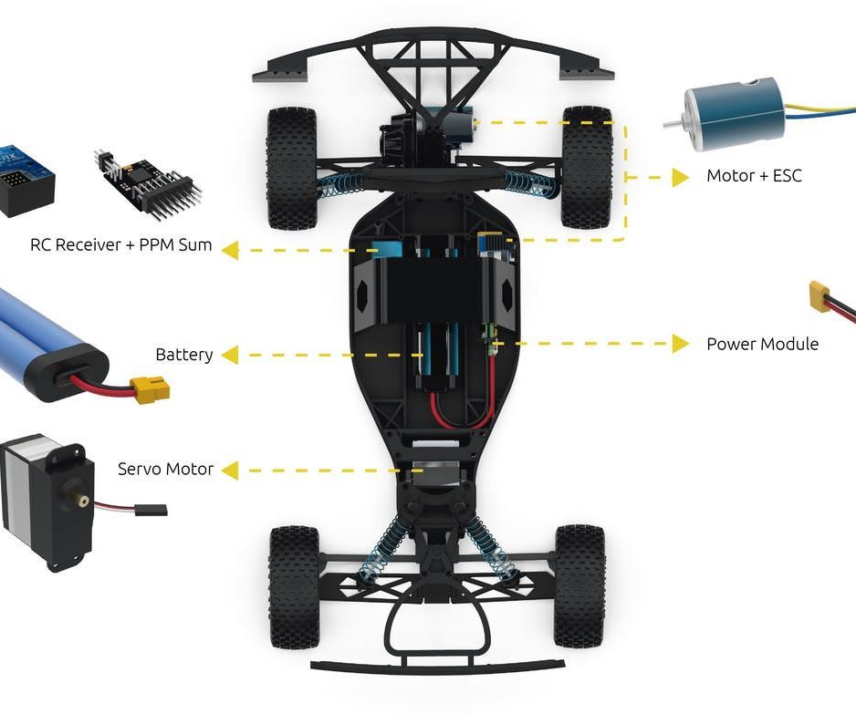 Pi0Rover: a Smart Rover With the Pi Zero