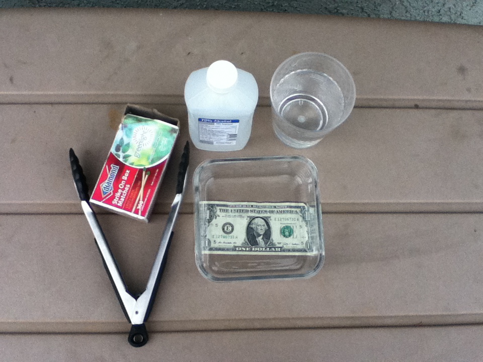 The Exploding Dollar