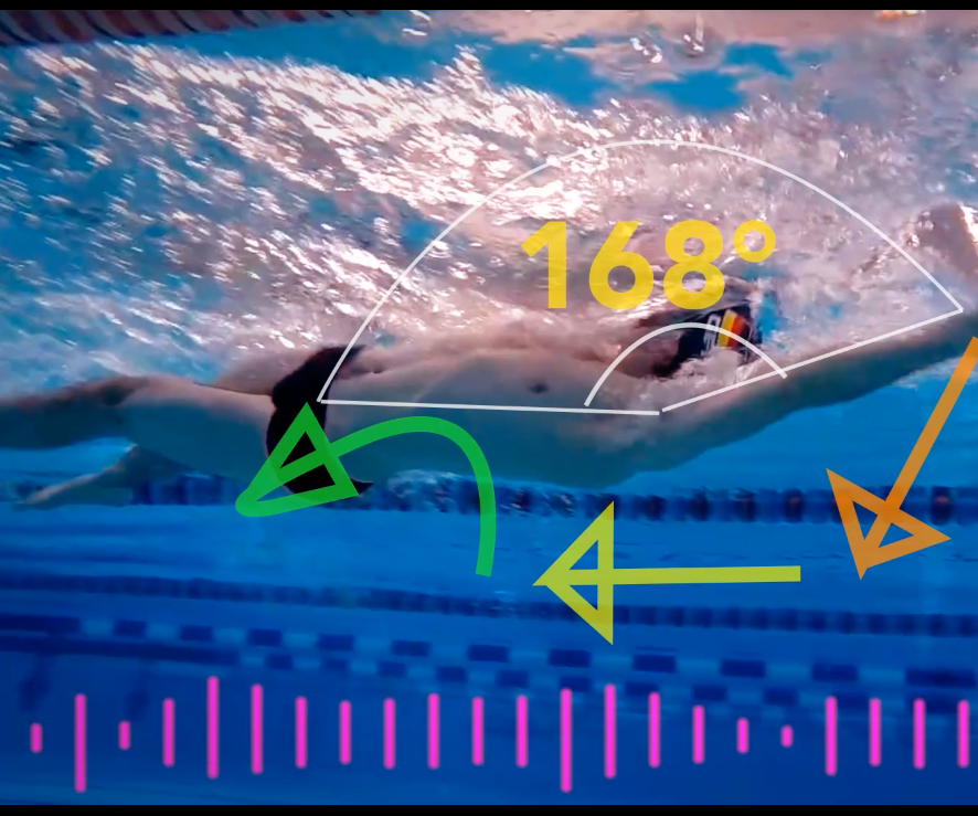 Backstroke