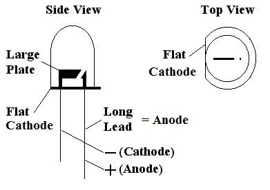 Wire Four White LEDs in Series