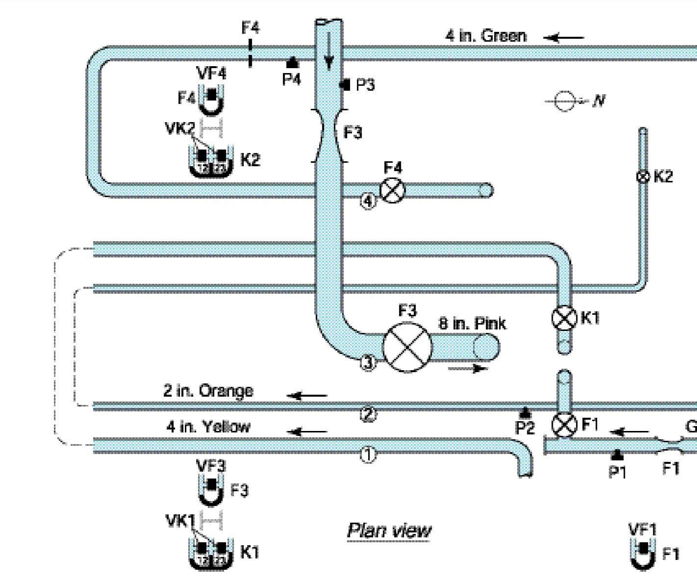 Lab 5: Calibration of a Flowmeter 