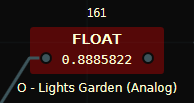 Decription of Bits Used: BIT 161: Light Garden (Analog) 